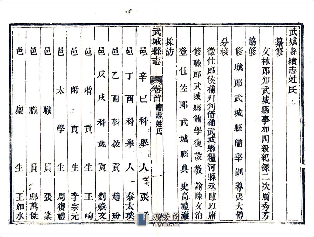 增订武城县志续编（民国） - 第19页预览图