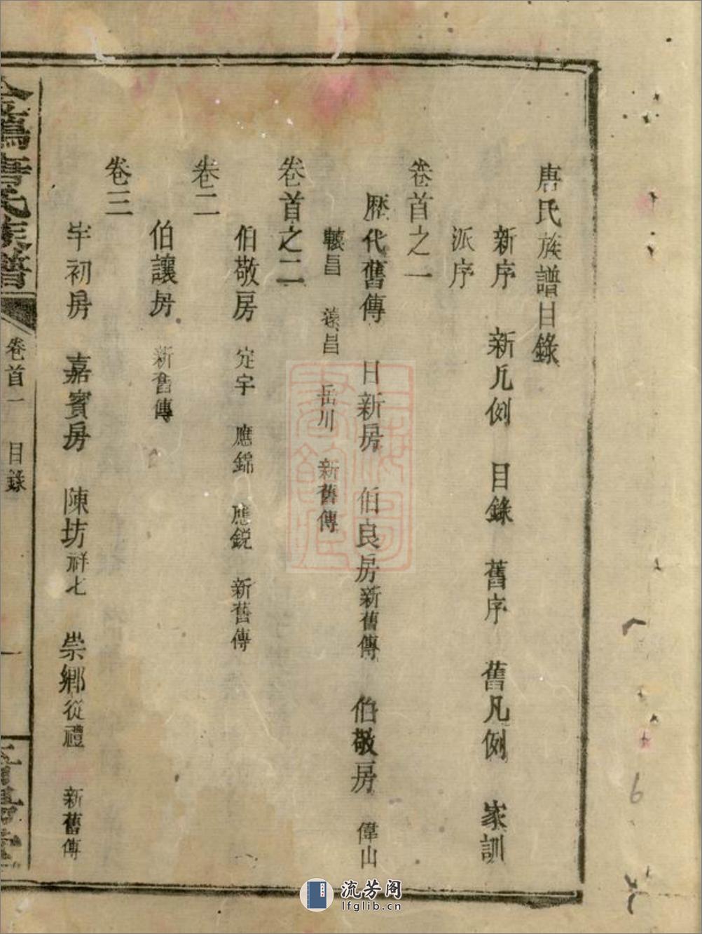 金鸡唐氏族谱：三十四卷：[平江] - 第13页预览图