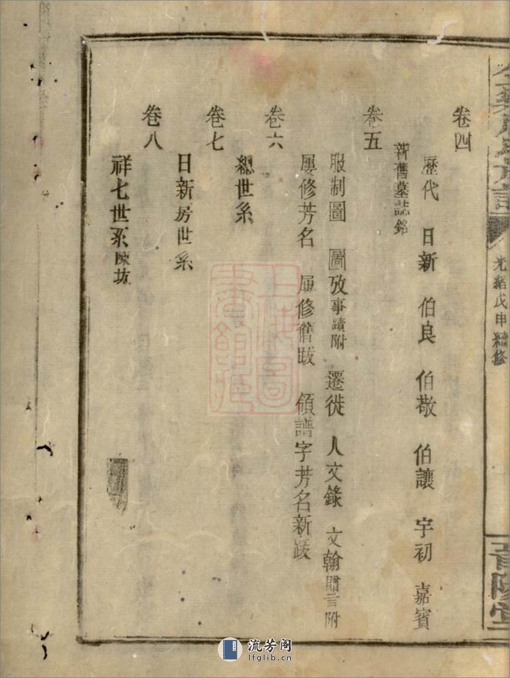 金鸡唐氏族谱：三十四卷：[平江] - 第14页预览图