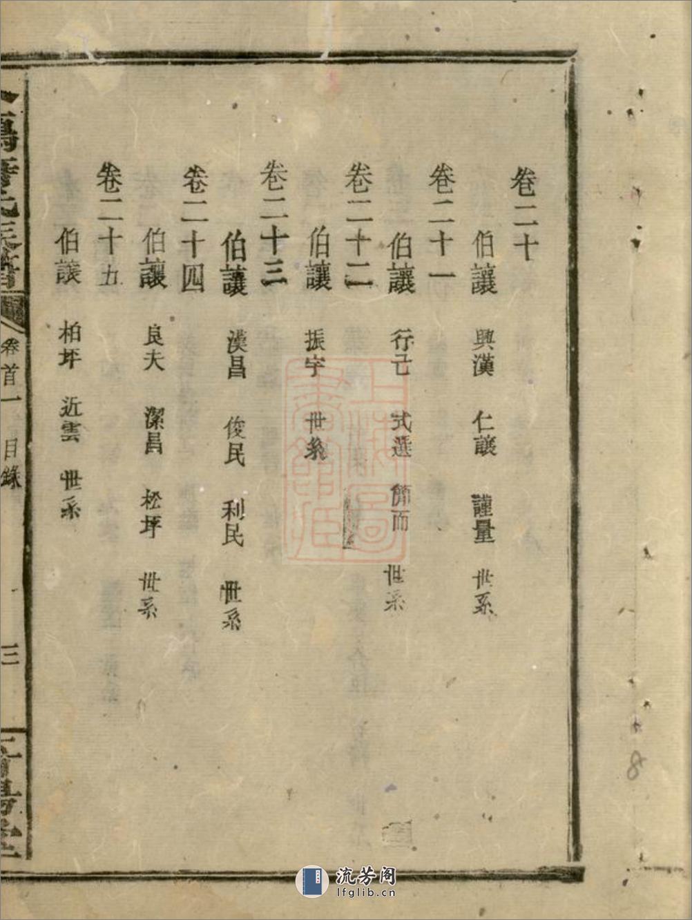 金鸡唐氏族谱：三十四卷：[平江] - 第17页预览图