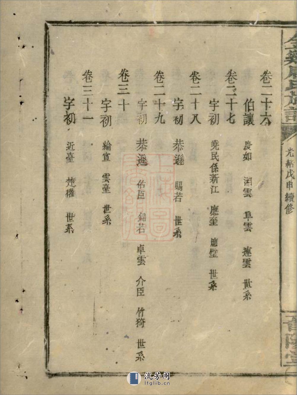 金鸡唐氏族谱：三十四卷：[平江] - 第18页预览图