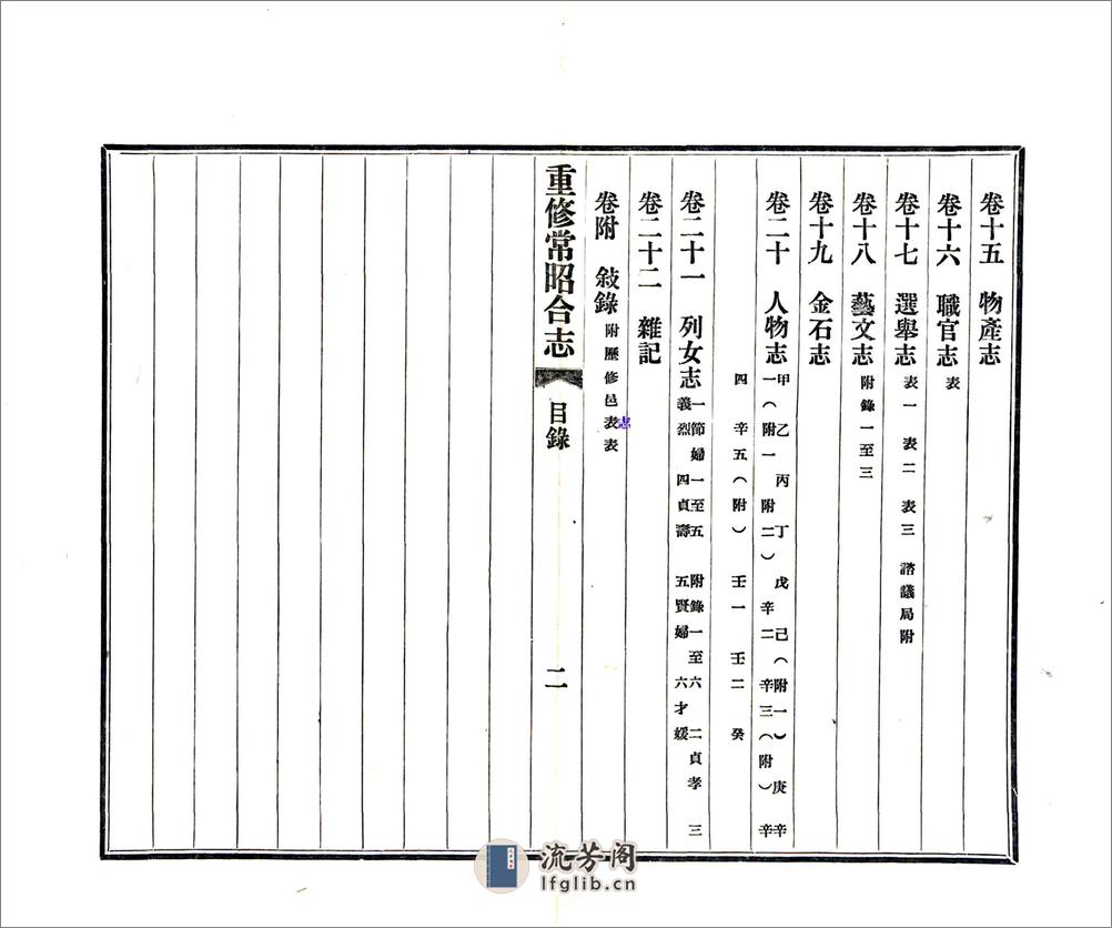 重修常昭合志（民国） - 第4页预览图