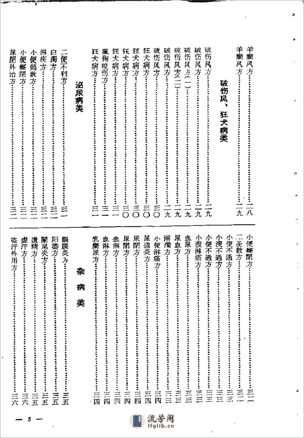 江苏1958中医秘方验方汇编 第二集 - 第6页预览图