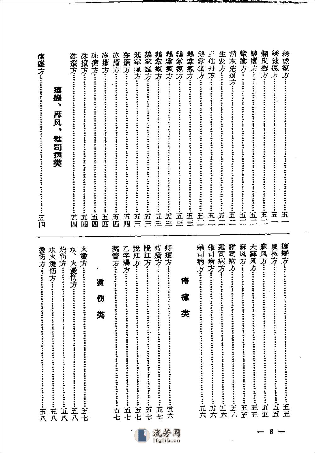 江苏1958中医秘方验方汇编 第二集 - 第9页预览图