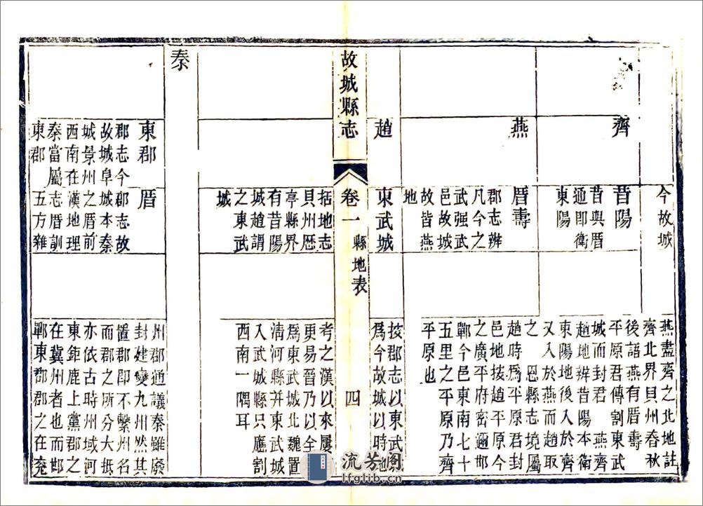 续修故城县志（同治） - 第4页预览图