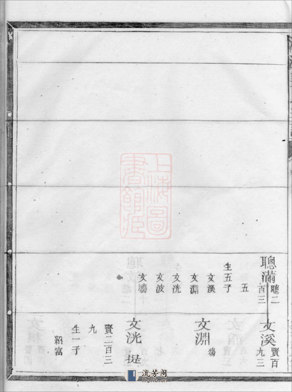 潭源姜氏宗谱：[江山] - 第20页预览图