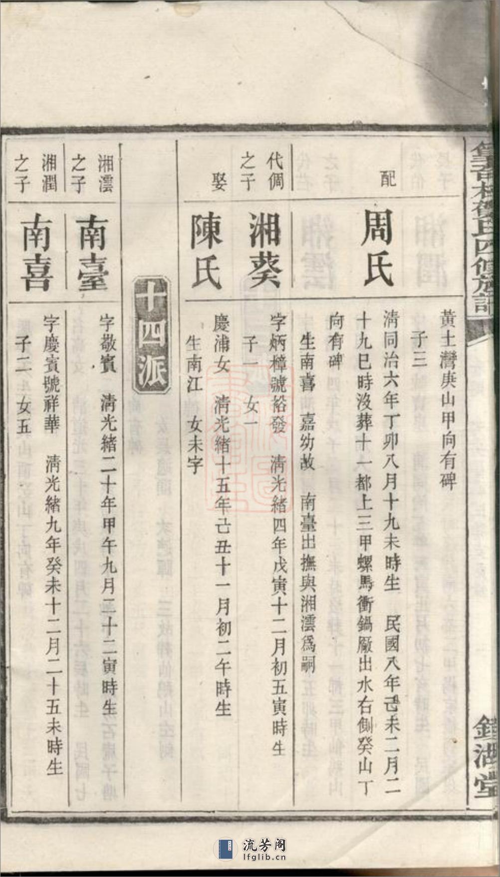 中湘篁奇林贺氏四修谱：[湘潭] - 第12页预览图