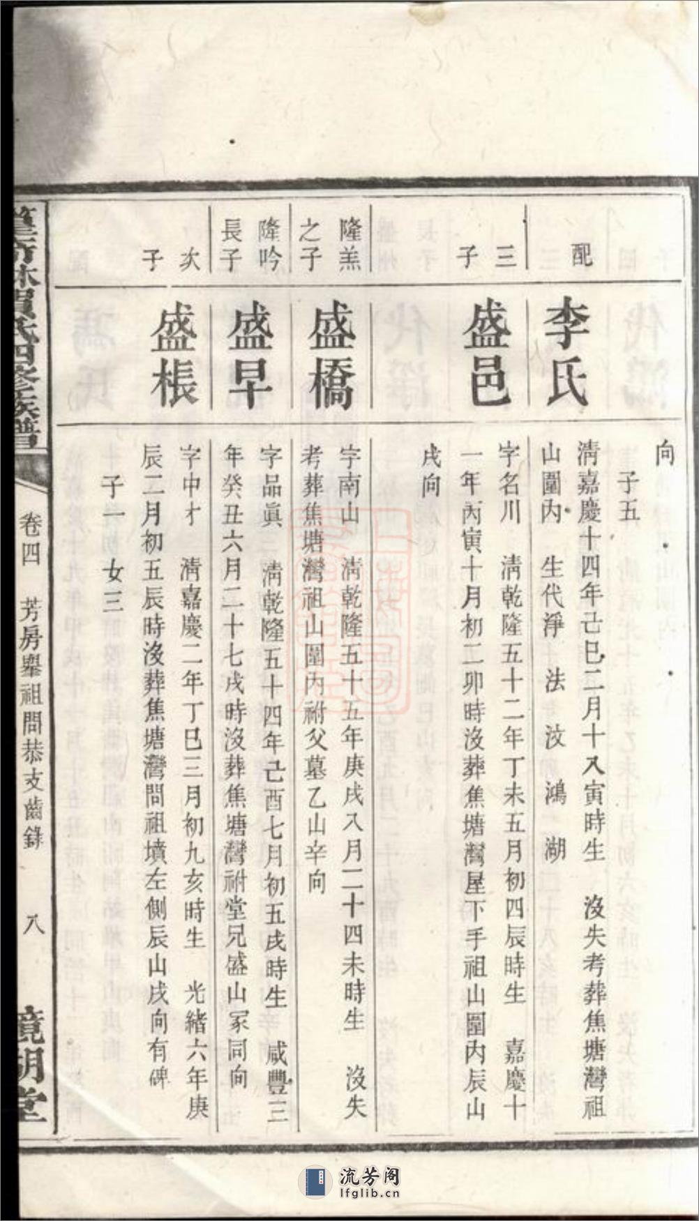 中湘篁奇林贺氏四修谱：[湘潭] - 第17页预览图