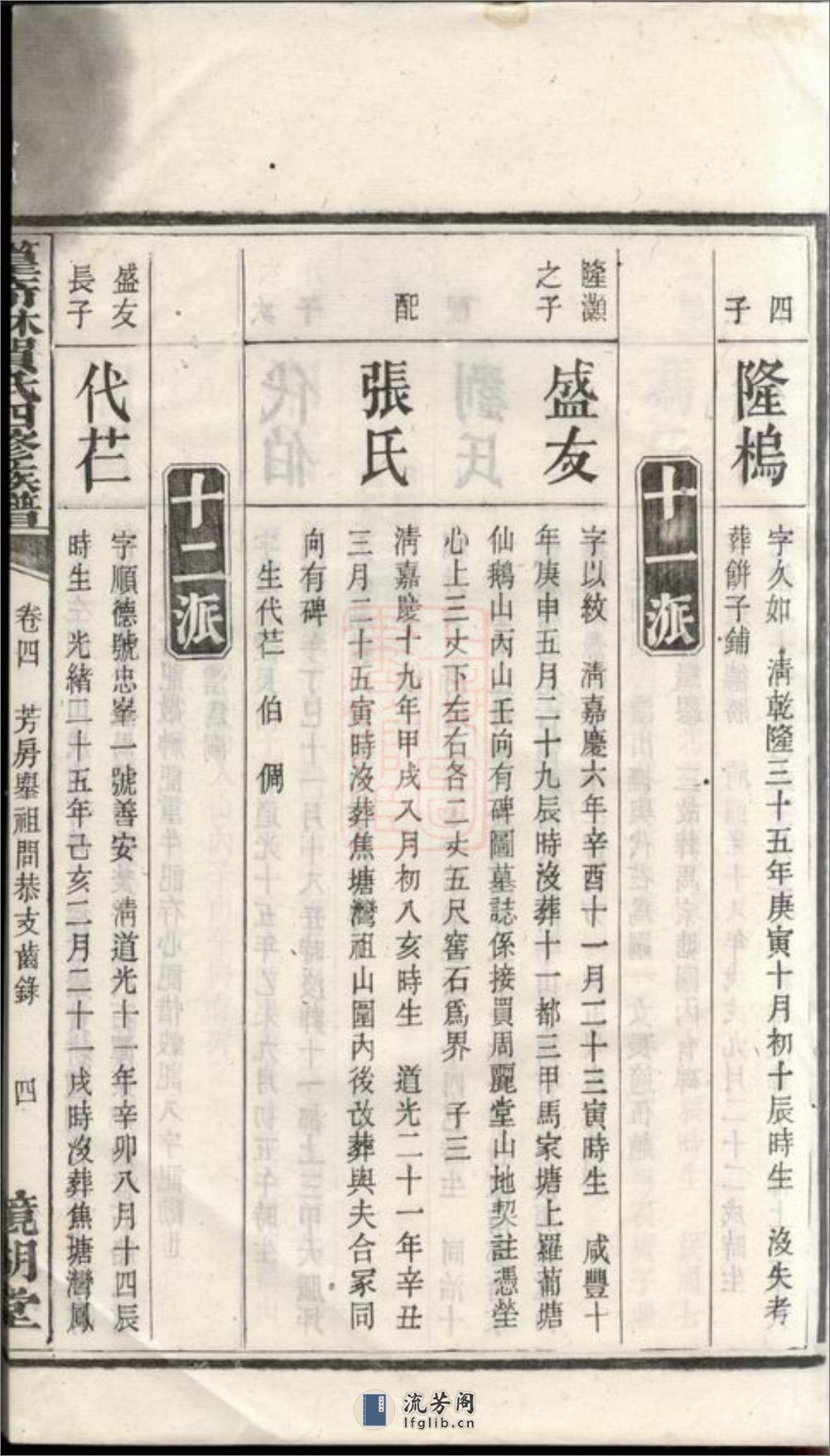 中湘篁奇林贺氏四修谱：[湘潭] - 第9页预览图