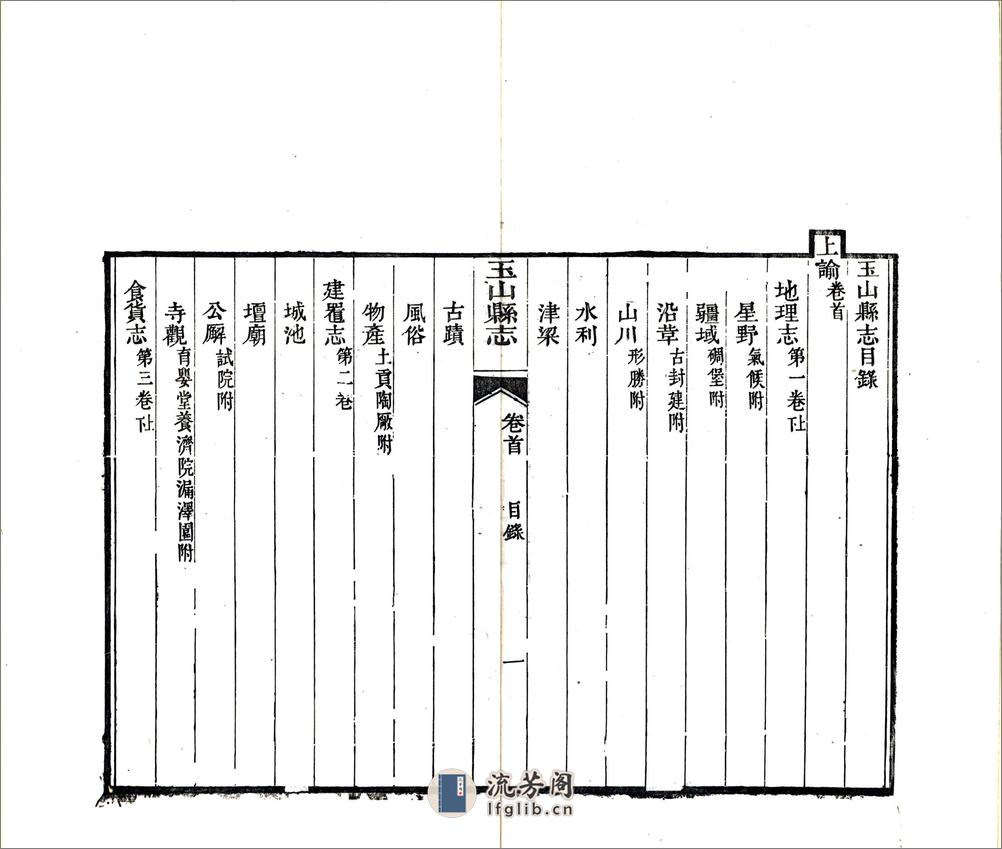 玉山县志（同治） - 第11页预览图