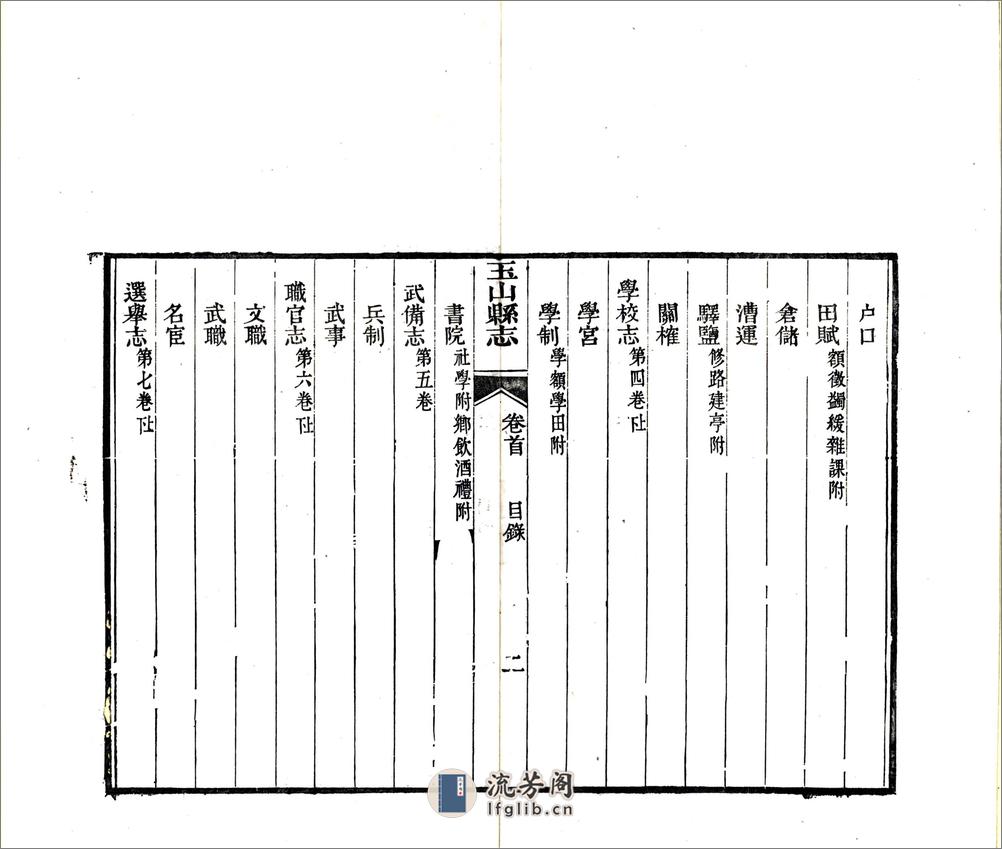 玉山县志（同治） - 第12页预览图