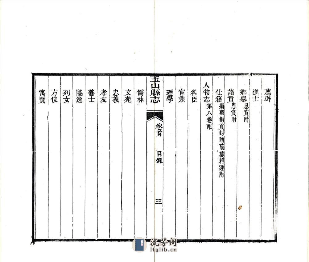 玉山县志（同治） - 第13页预览图