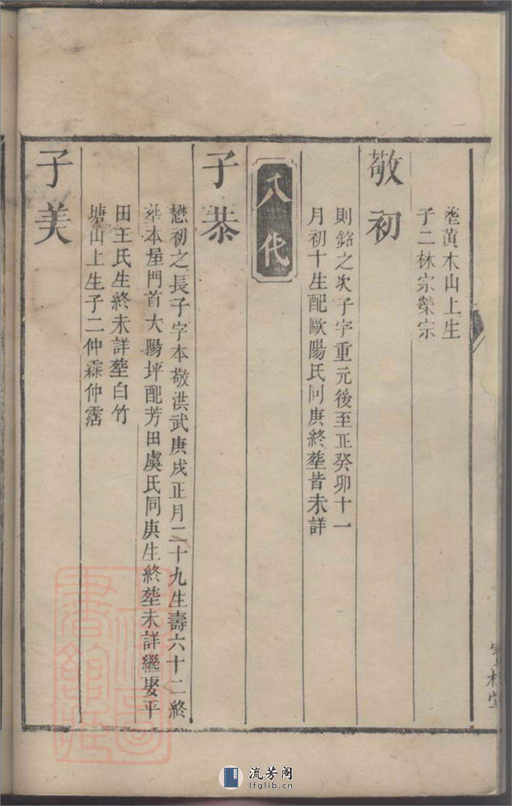 醴塘谢氏五修族谱 - 第13页预览图