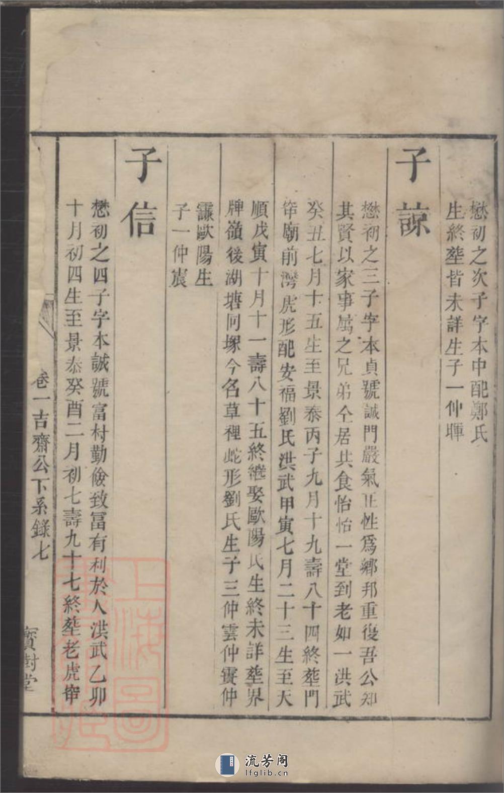 醴塘谢氏五修族谱 - 第14页预览图