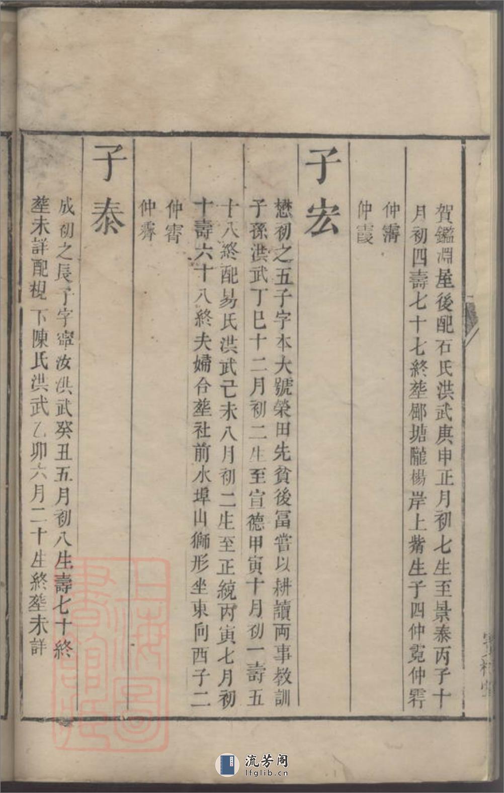 醴塘谢氏五修族谱 - 第15页预览图