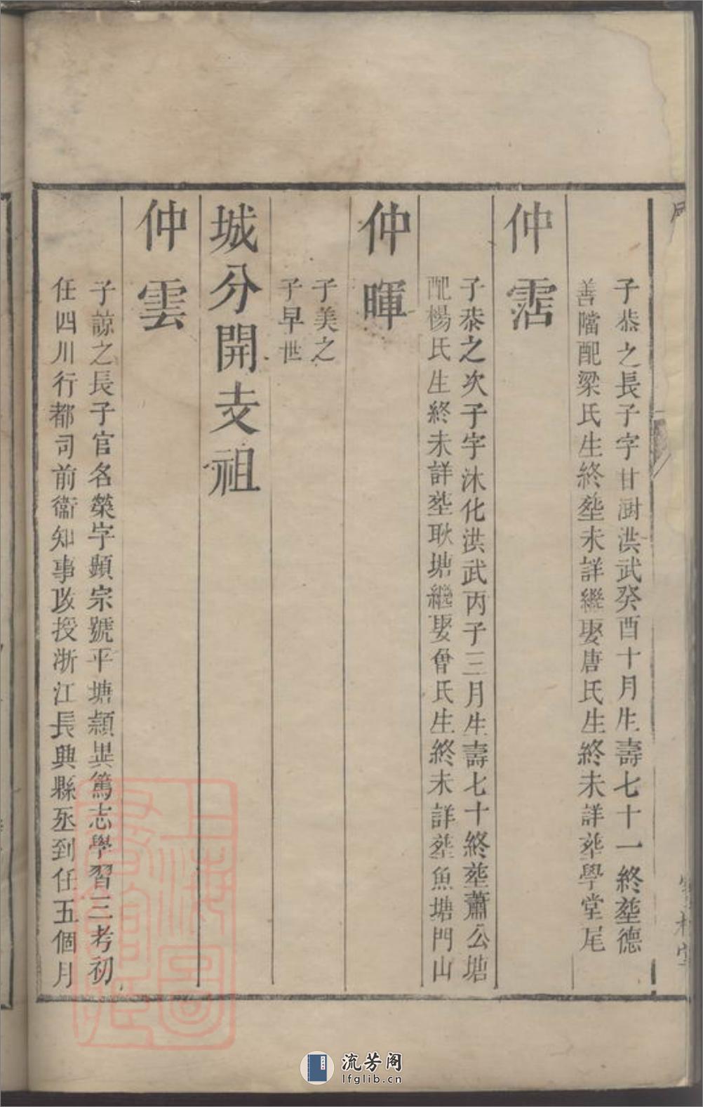 醴塘谢氏五修族谱 - 第17页预览图