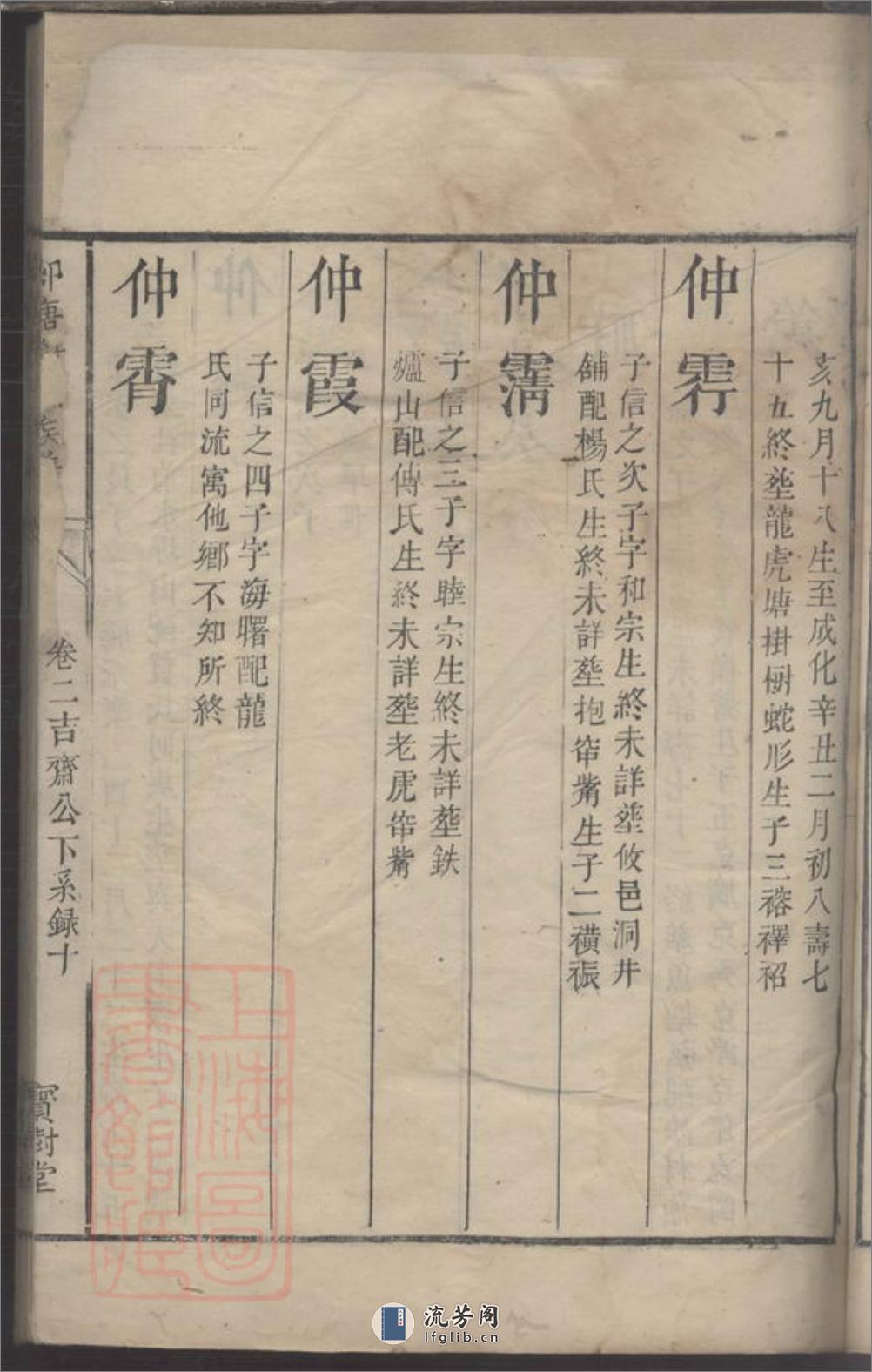 醴塘谢氏五修族谱 - 第20页预览图