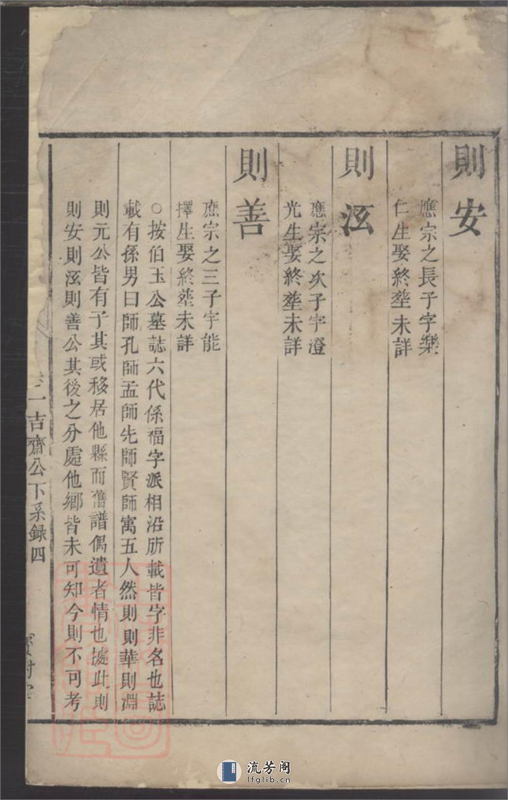醴塘谢氏五修族谱 - 第8页预览图