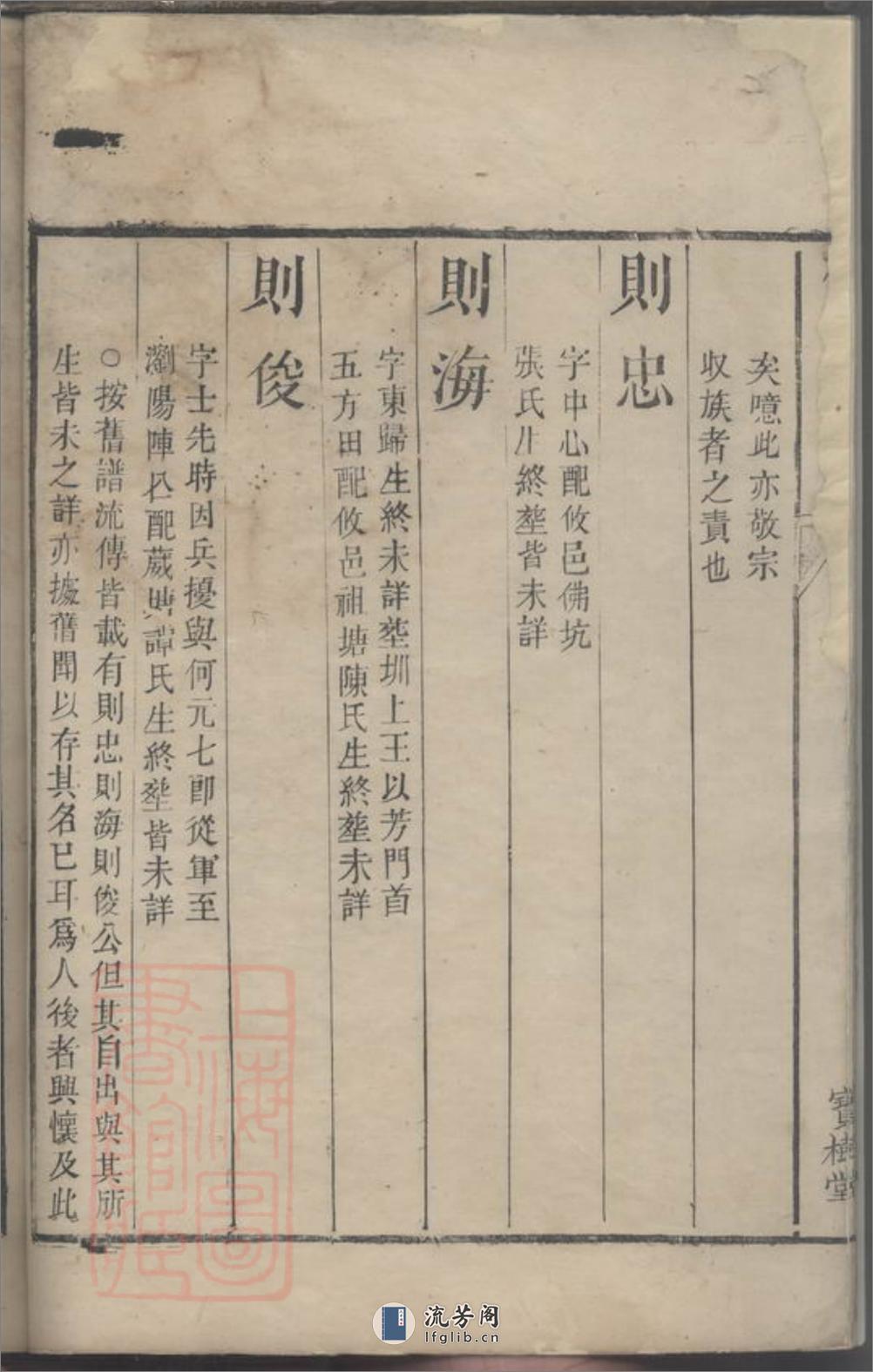 醴塘谢氏五修族谱 - 第9页预览图