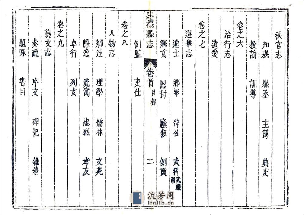 建德县志（乾隆） - 第16页预览图