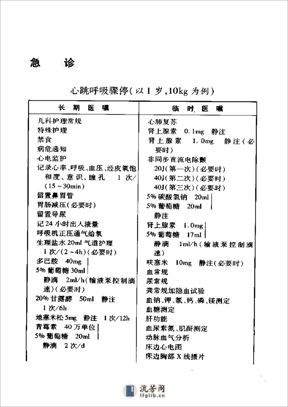 儿科临床医嘱手册 - 第12页预览图