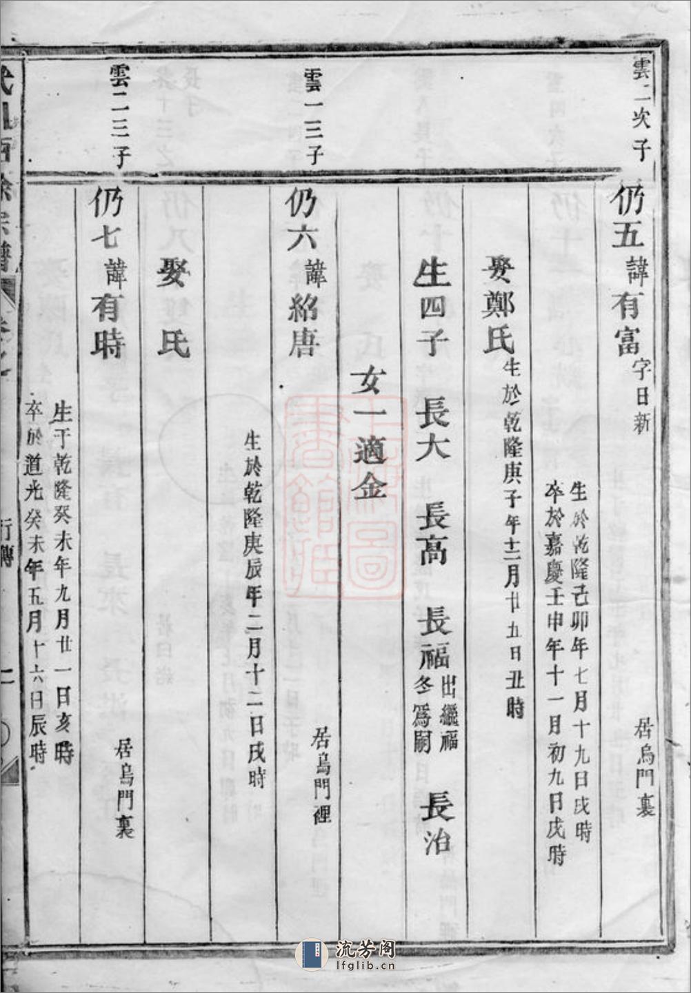 武川西徐宗谱：不分卷：[武义] - 第4页预览图