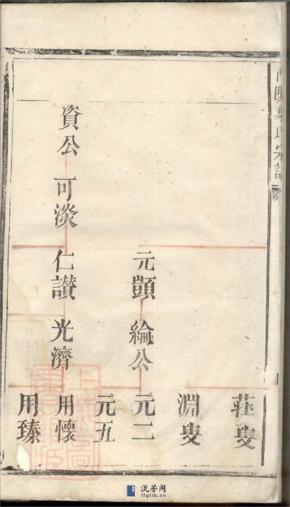 南阳叶氏宗谱：不分卷：[浙江] - 第11页预览图