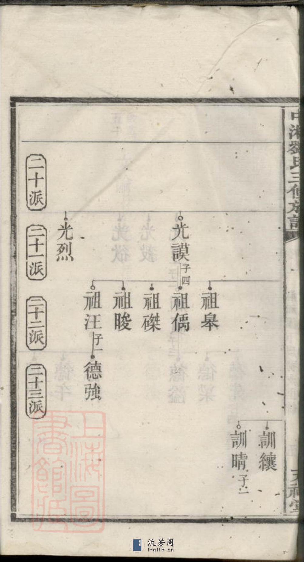 中湘廷山刘氏三修族谱：[湘潭] - 第12页预览图