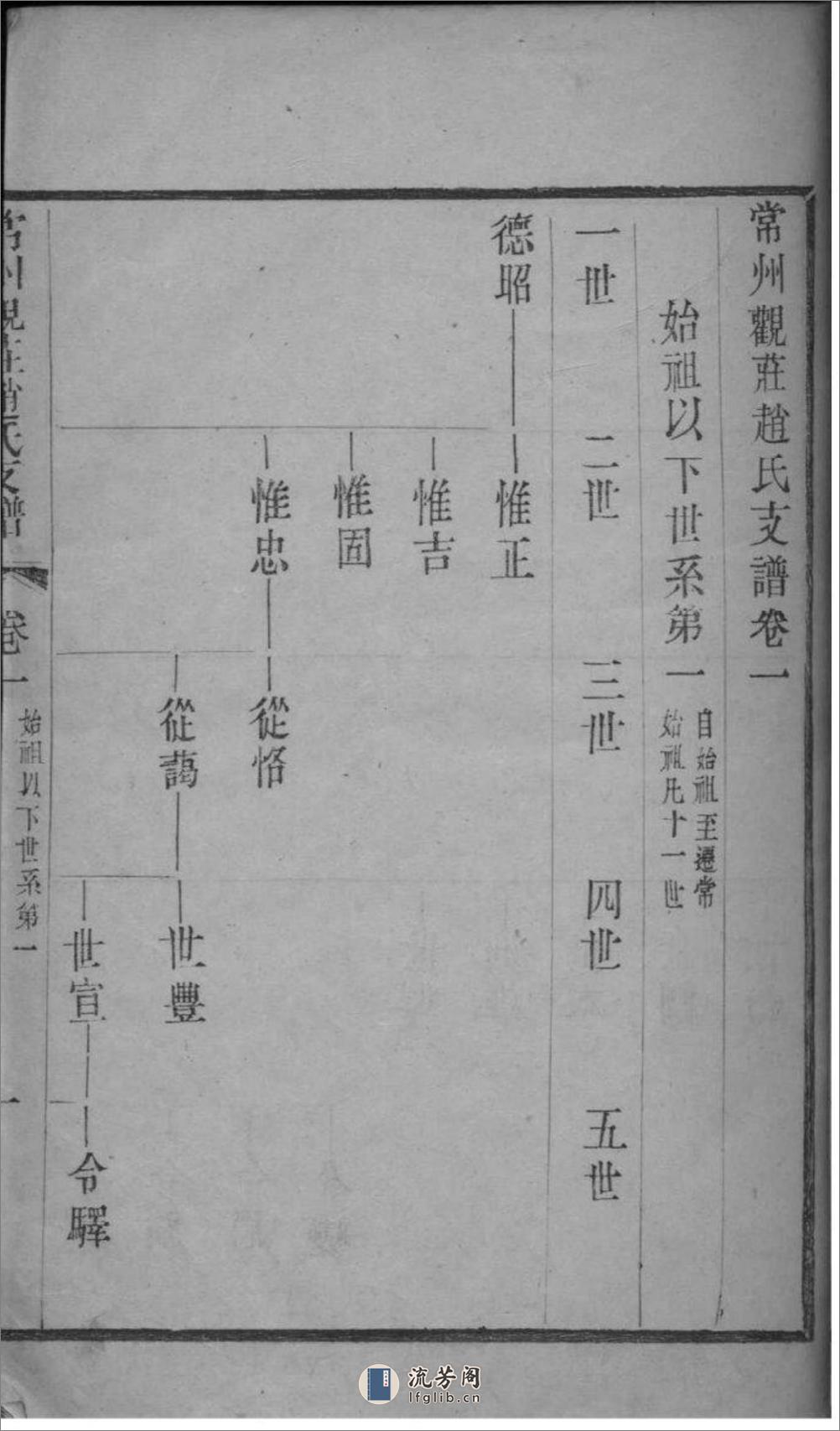 [江苏常州]常州观庄赵氏支谱：共8卷 - 第19页预览图