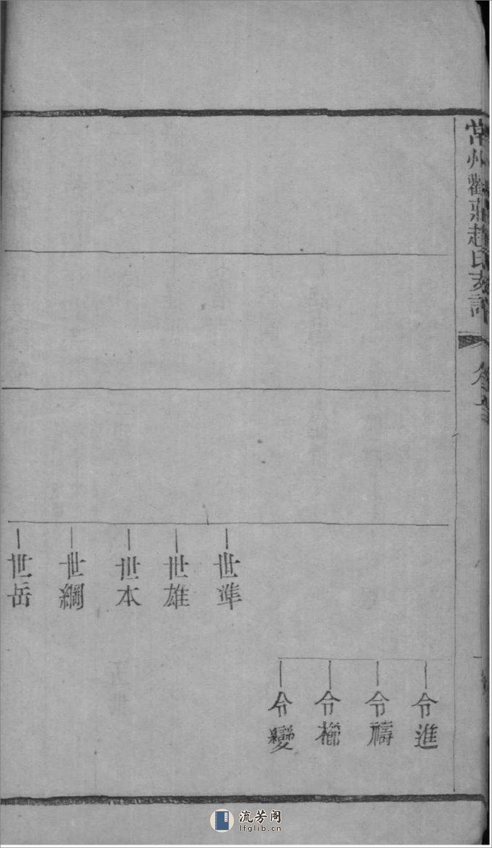 [江苏常州]常州观庄赵氏支谱：共8卷 - 第20页预览图