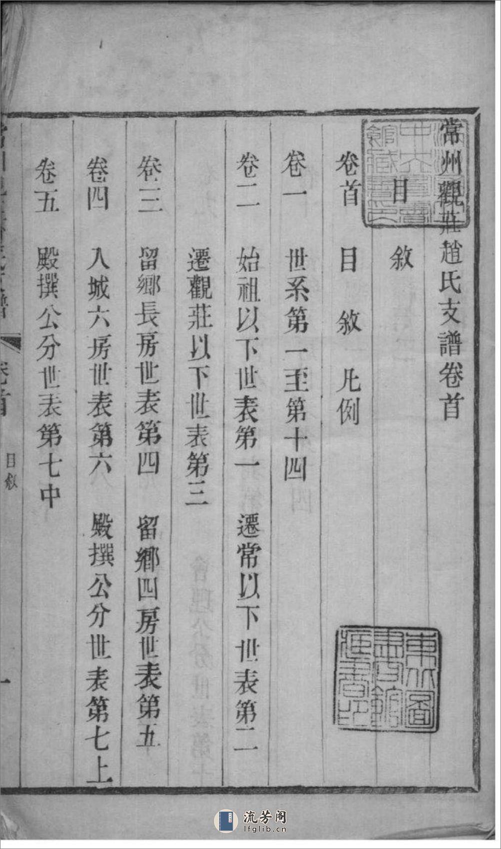 [江苏常州]常州观庄赵氏支谱：共8卷 - 第3页预览图