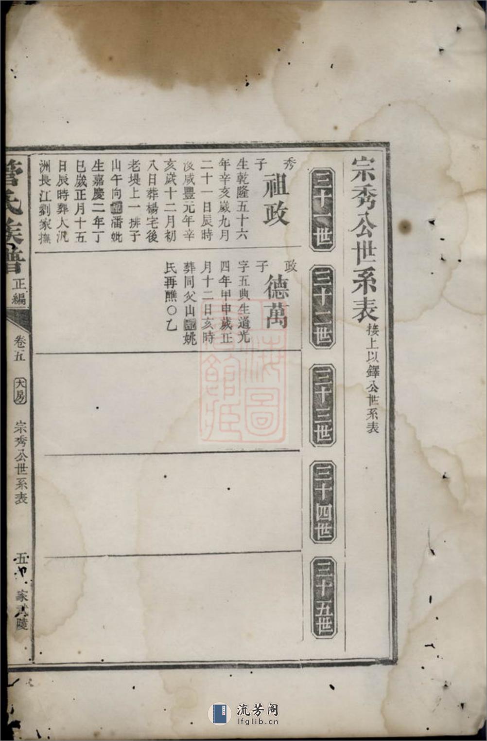 管氏族谱：[武陵] - 第10页预览图