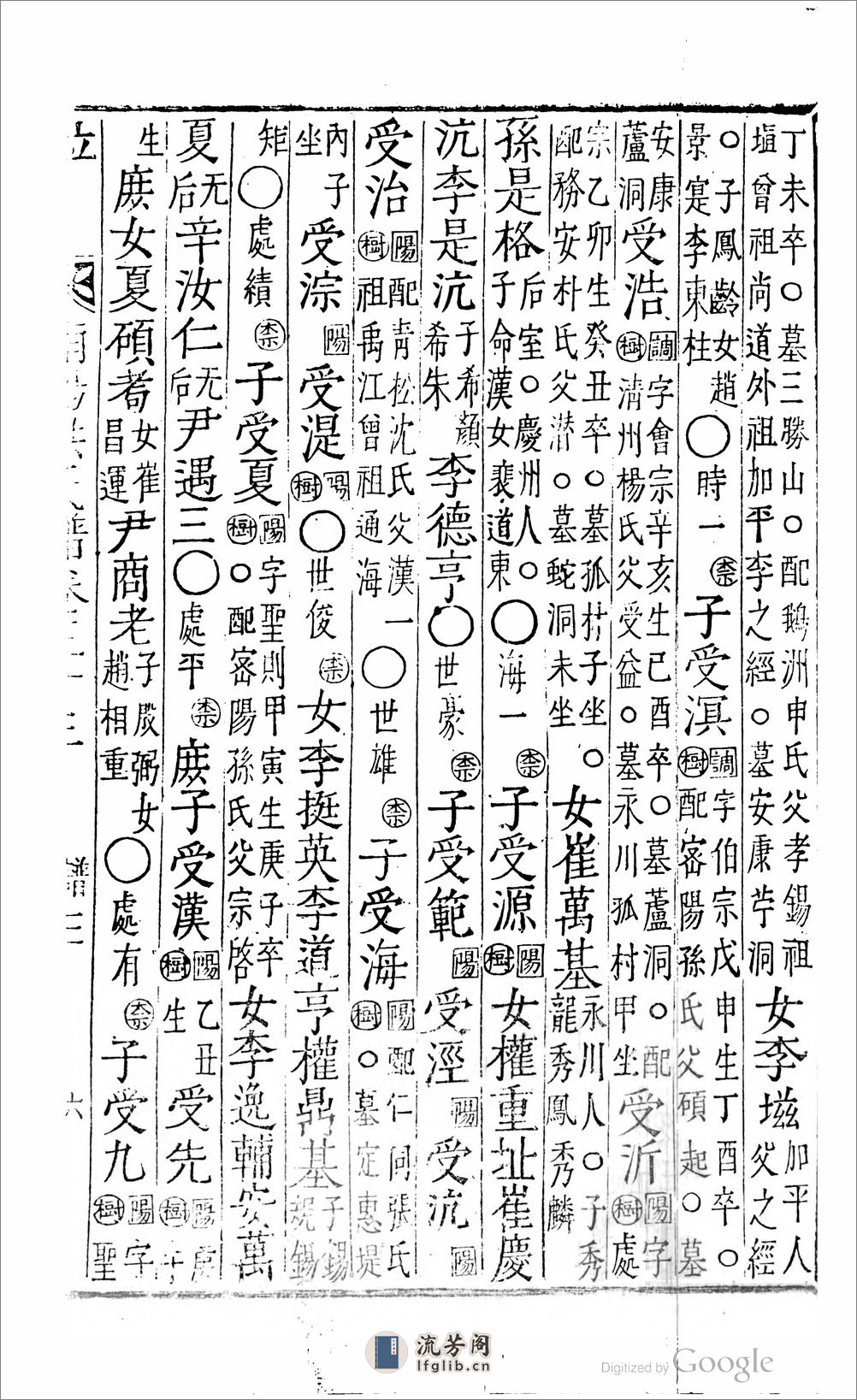 南陽洪氏世譜 - 第16页预览图