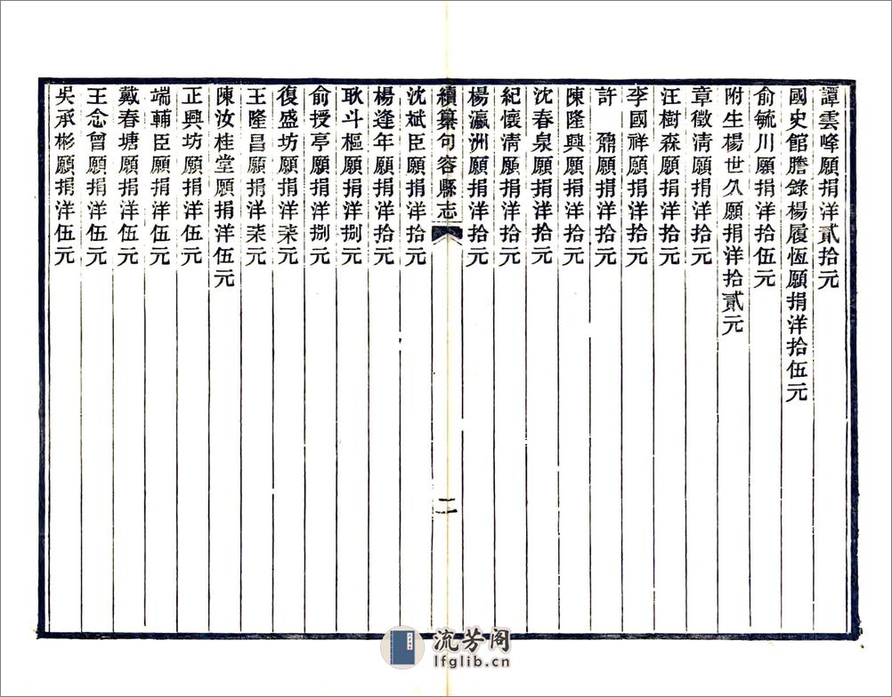 续纂句容县志（光绪） - 第12页预览图