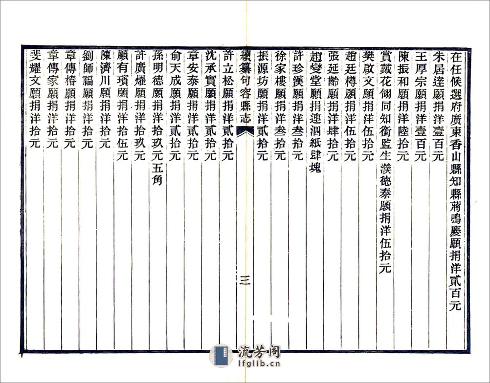 续纂句容县志（光绪） - 第13页预览图