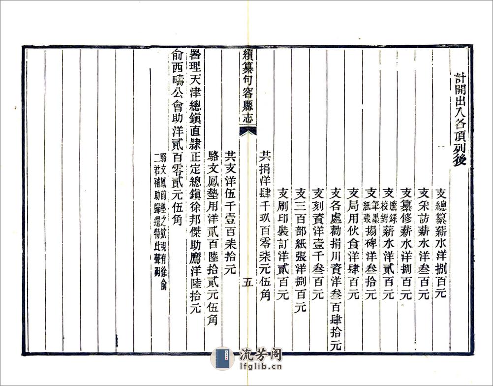 续纂句容县志（光绪） - 第15页预览图