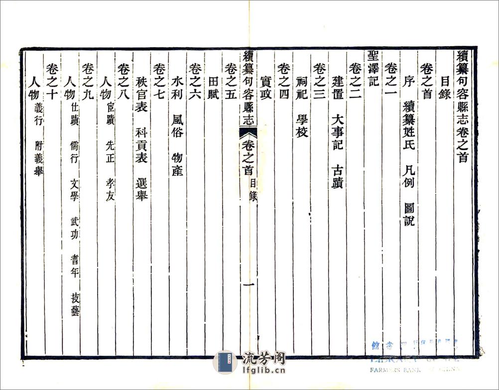 续纂句容县志（光绪） - 第4页预览图