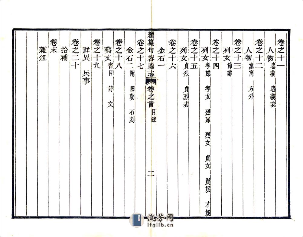 续纂句容县志（光绪） - 第5页预览图