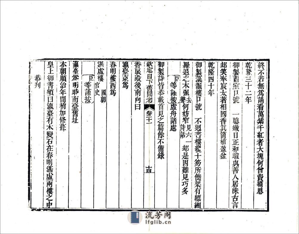 钦定日下旧闻考（乾隆）卷021-040 - 第14页预览图