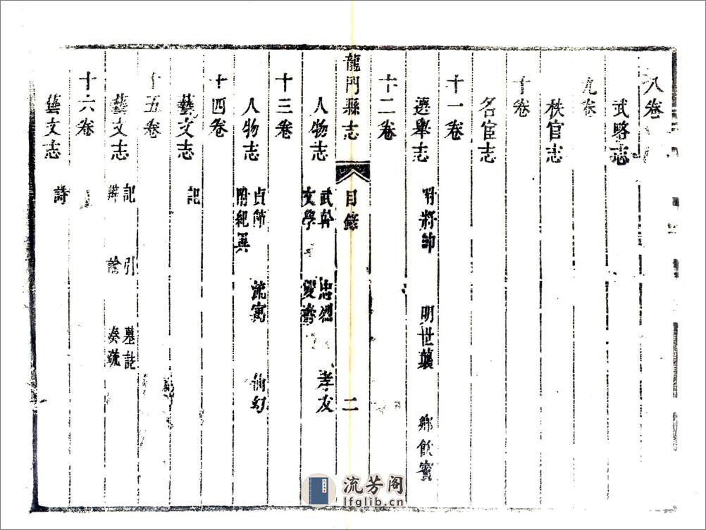 龙门县志（康熙） - 第6页预览图