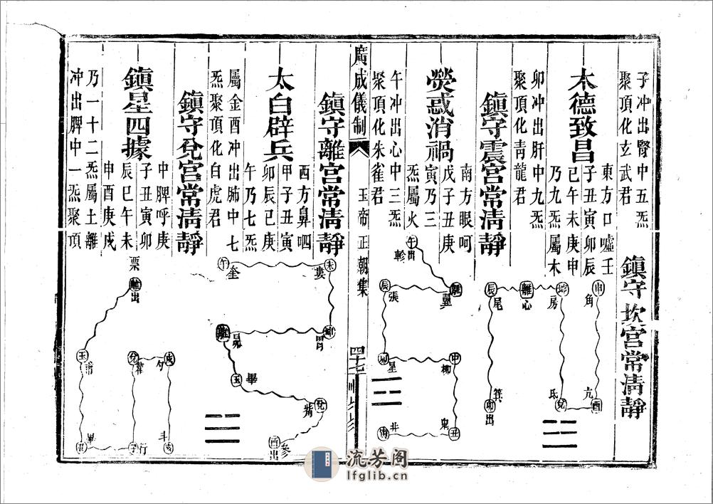 玉帝正朝集（下） - 第3页预览图