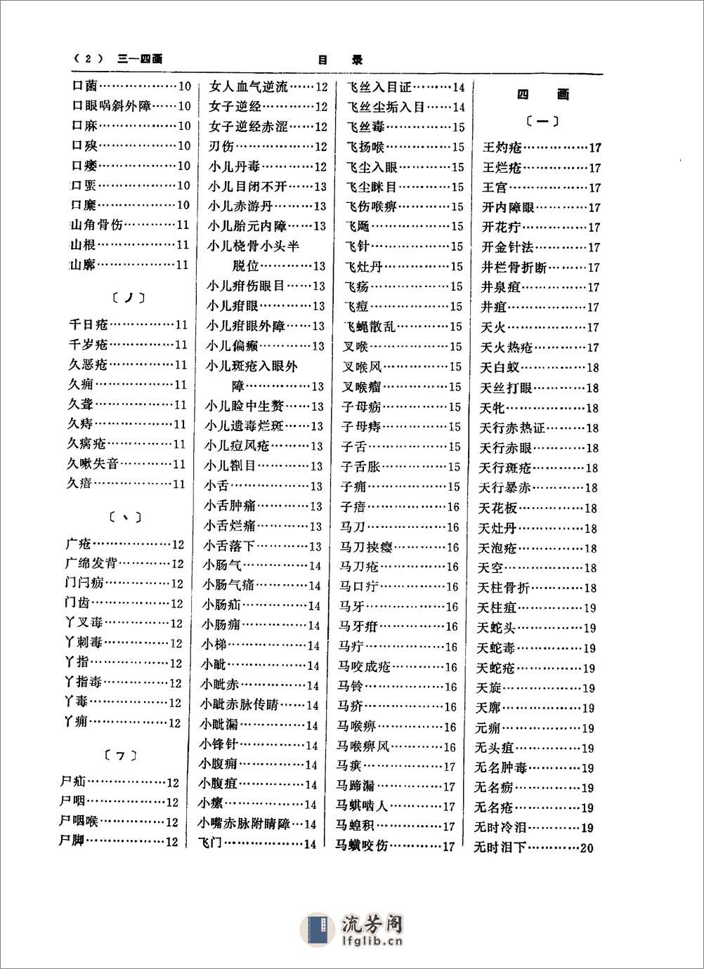 中医大辞典：外科骨伤五官科分册（试用扫描版）（无内容） - 第10页预览图