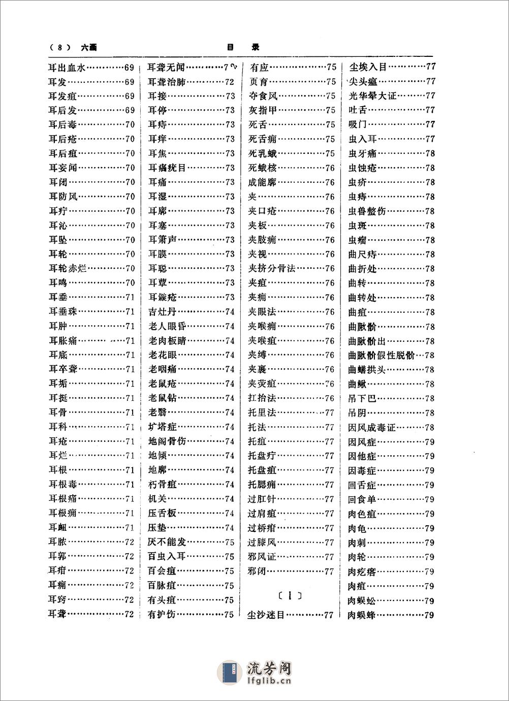 中医大辞典：外科骨伤五官科分册（试用扫描版）（无内容） - 第16页预览图