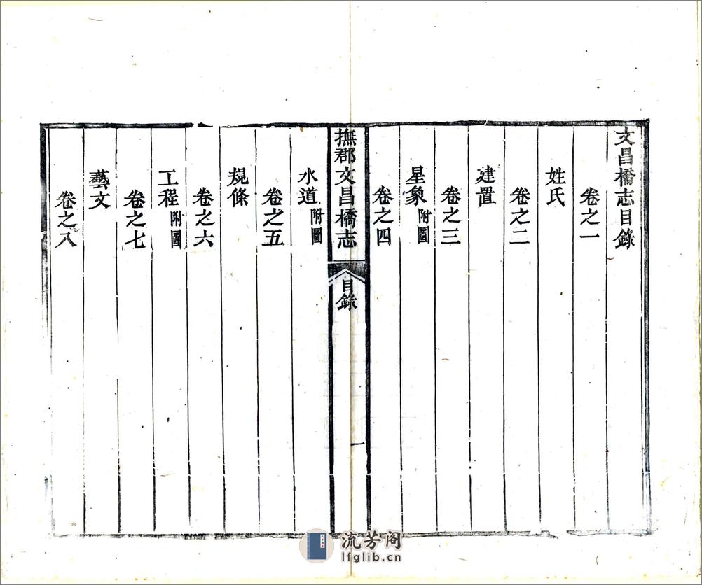 文昌桥志（光绪） - 第12页预览图