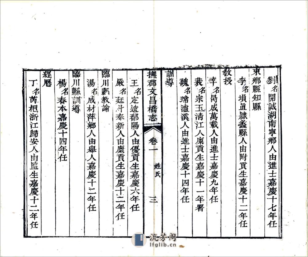 文昌桥志（光绪） - 第16页预览图