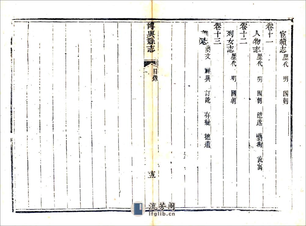 重修博兴县志（道光） - 第15页预览图