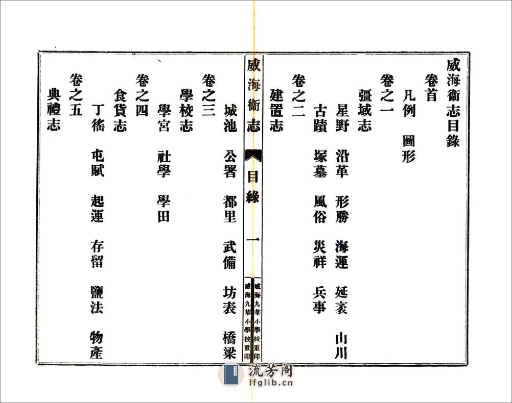 威海卫志（乾隆民国铅印本） - 第16页预览图