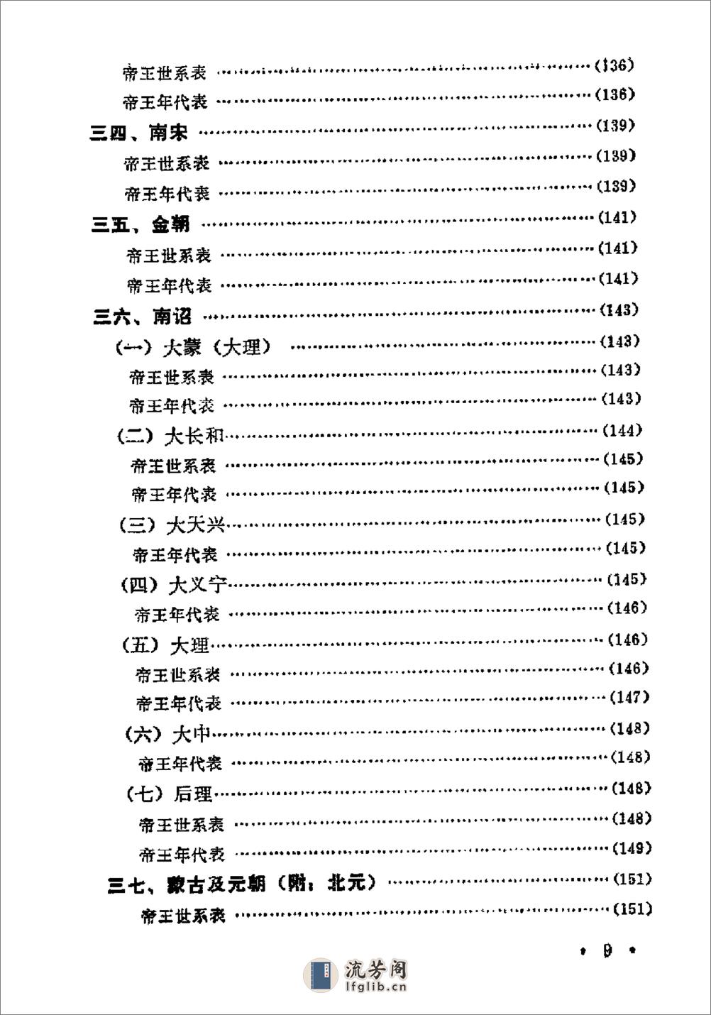 中国历史纪年简表·陈作良·中央党校1985 - 第12页预览图