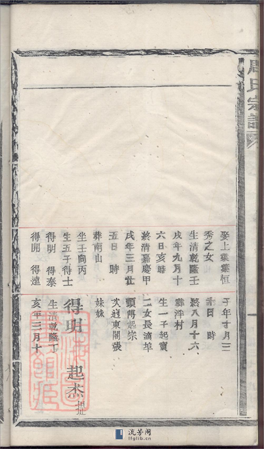 周氏宗谱世系略：[浙江] - 第11页预览图