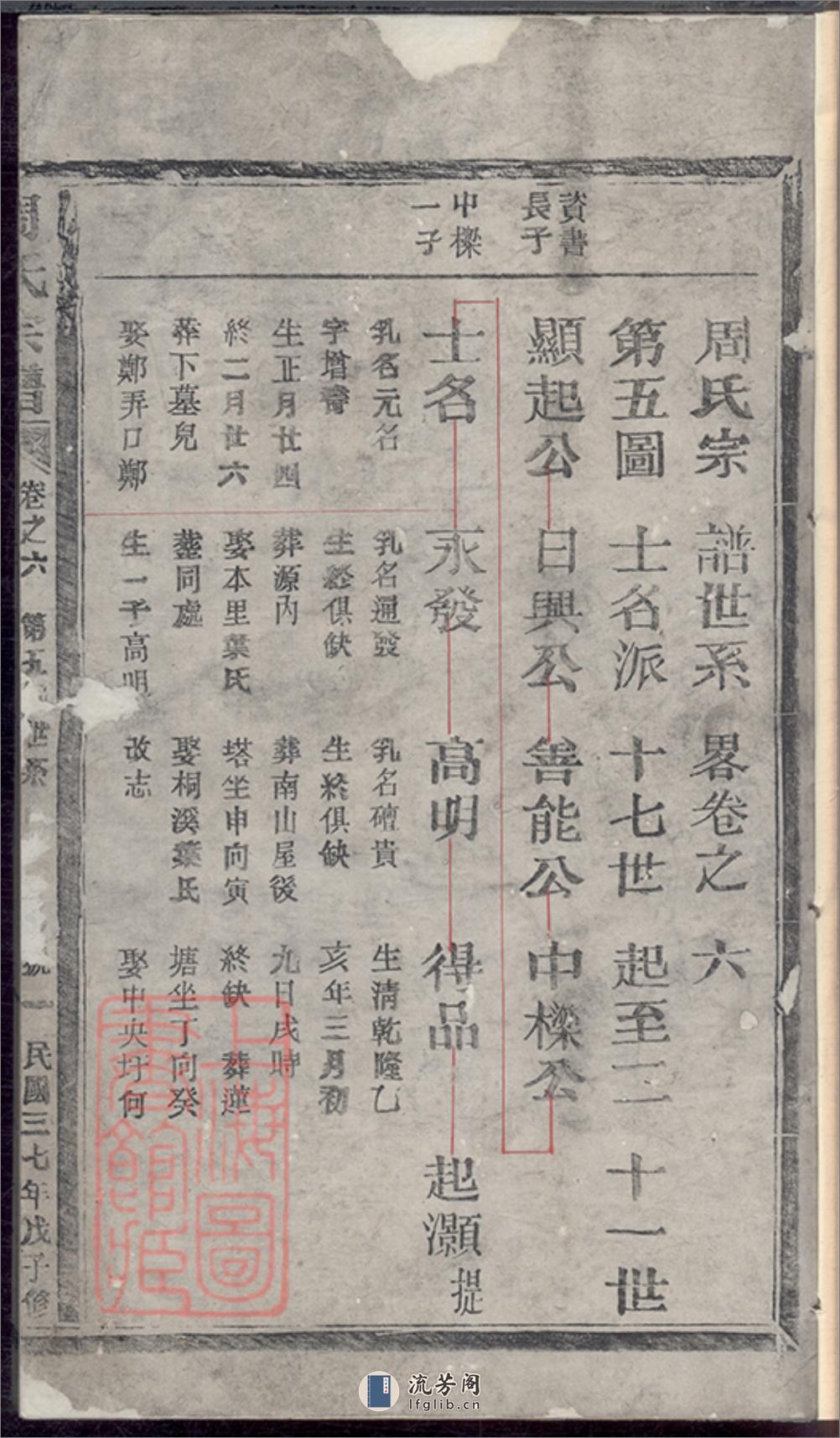 周氏宗谱世系略：[浙江] - 第2页预览图